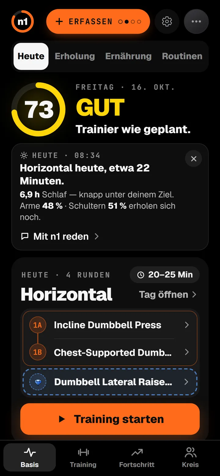 n1, Bildschirm Heute: Bereitschaft 73, gut, trainiere wie geplant. Die Einheit für heute, Horizontal, ein Supersatz aus Schrägbankdrücken mit Kurzhanteln und brustgestütztem Kurzhantelrudern, dann die Wahl von n1, und ein Button zum Starten.