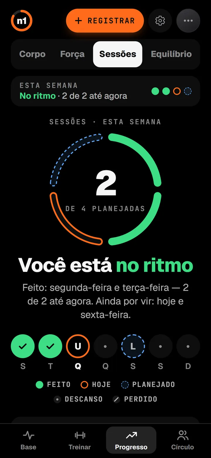 Progresso no n1, Sessões: 2 de 4 sessões planejadas nesta semana, no ritmo.