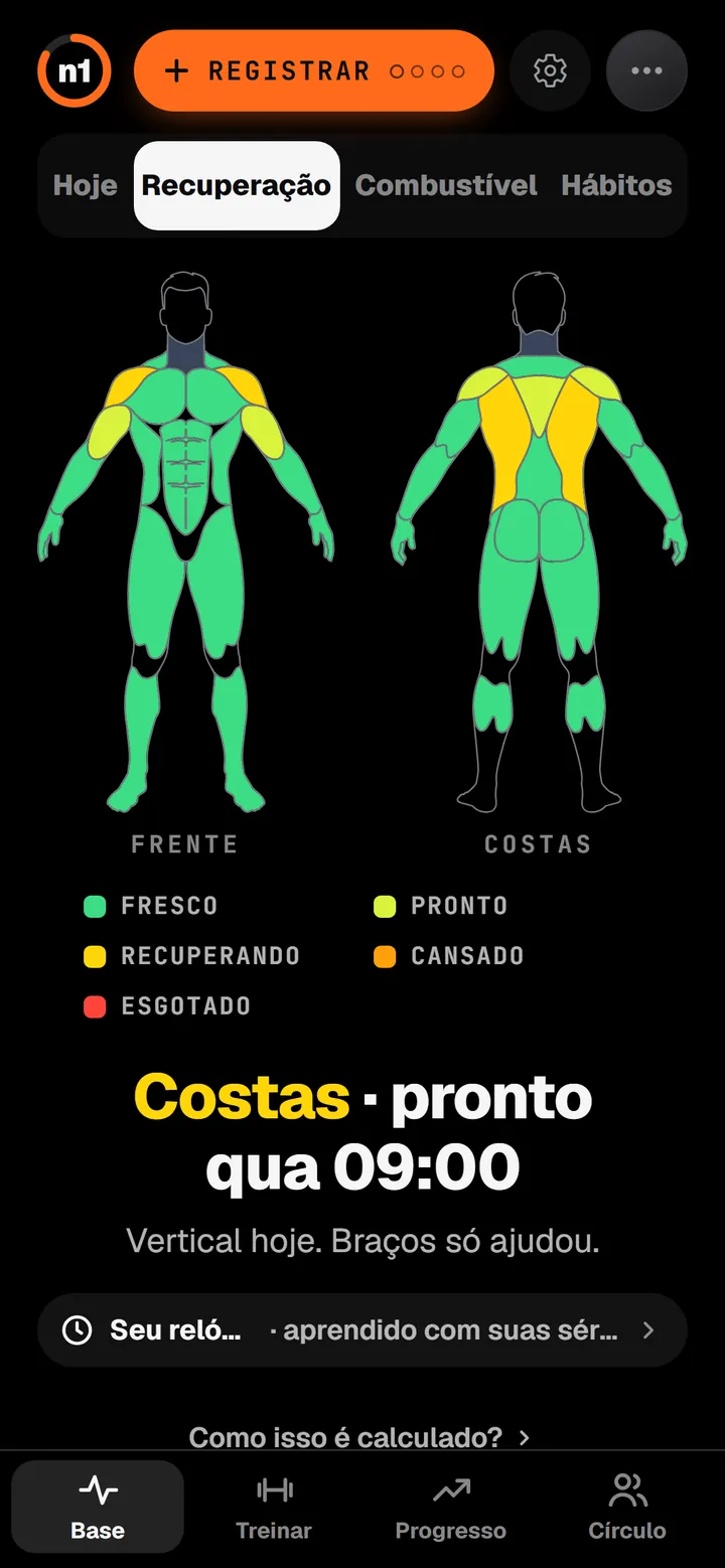 A tela de recuperação do n1: uma figura do corpo, de frente e de costas, com cada músculo colorido de fresco a esgotado.